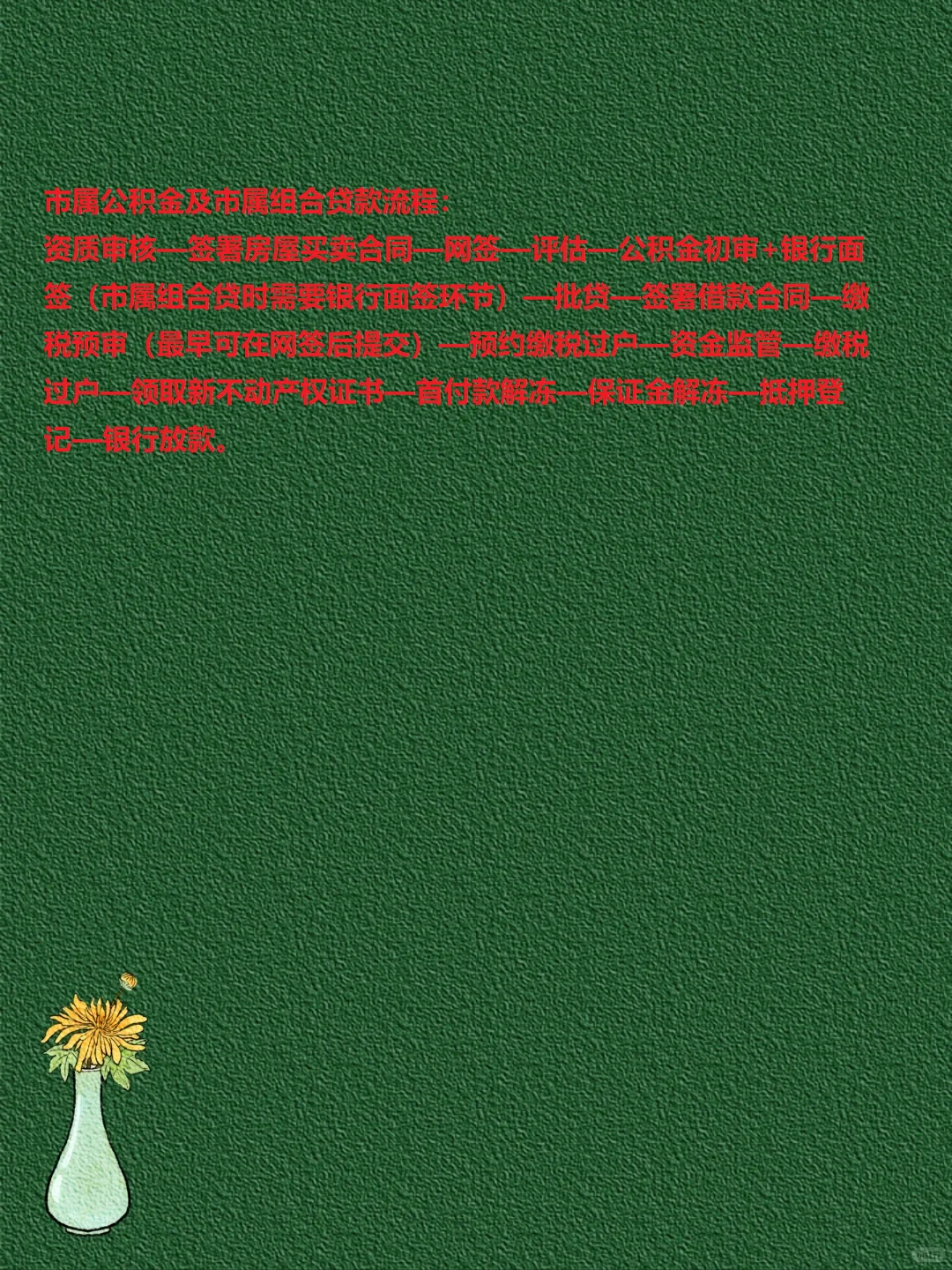 你知道二手房交易基本流程吗