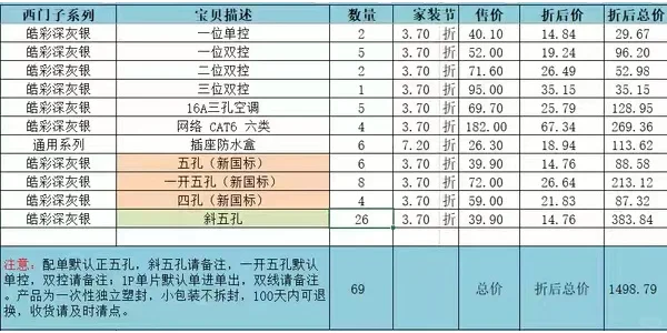 新房装修清单 仅供参考
