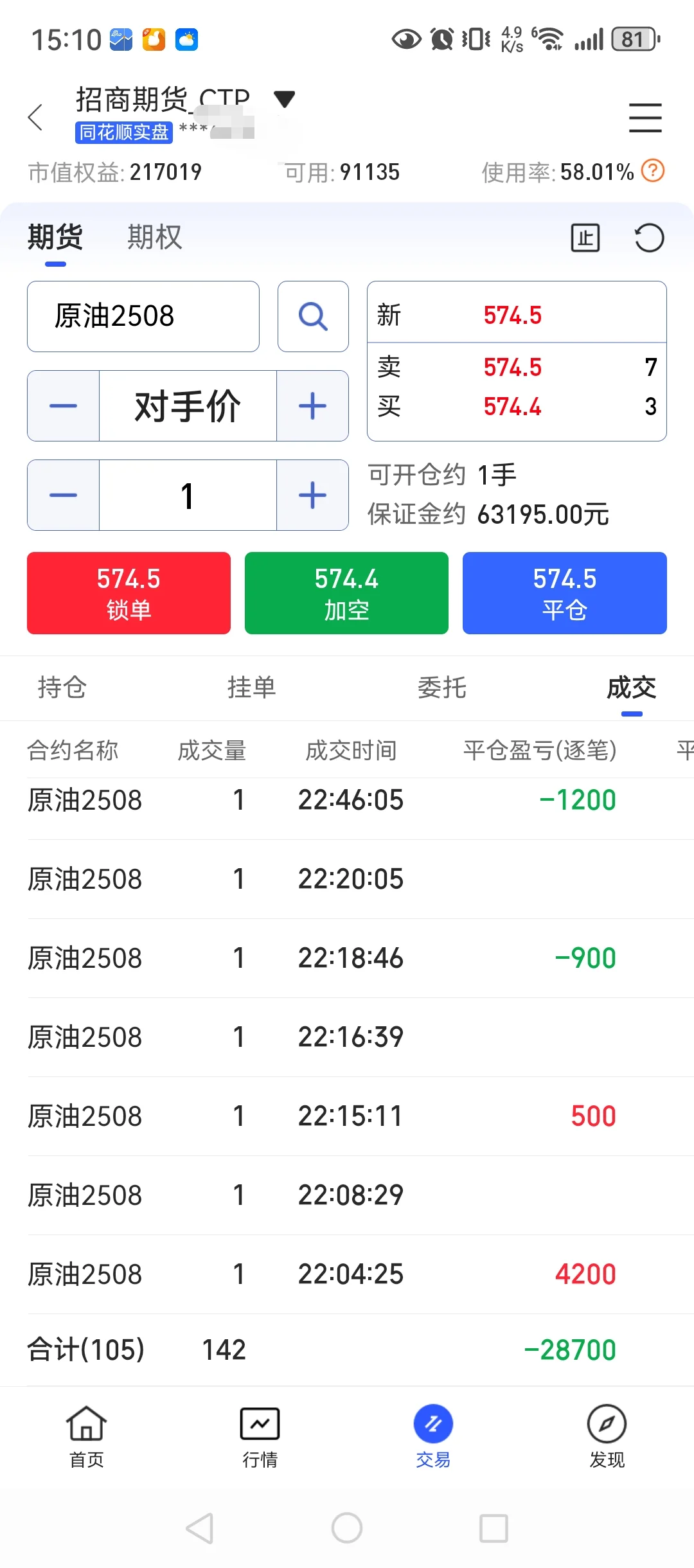 6月23，加15w准备吃肉，65w回本之路