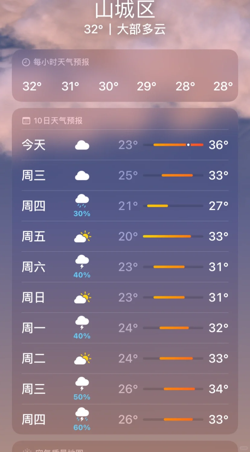 关于鹤壁——3万以下买房的超详细攻略