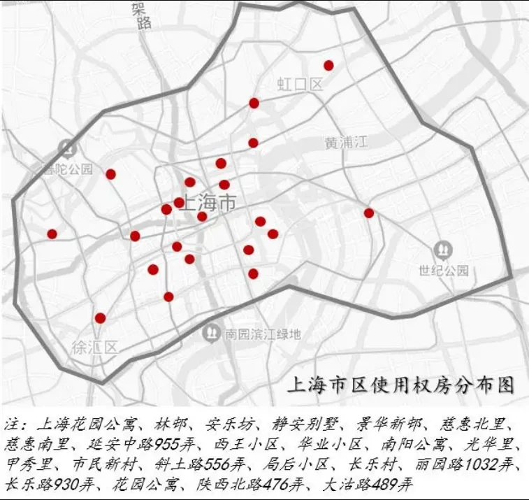 【上海学区】使用权学区房一文讲清