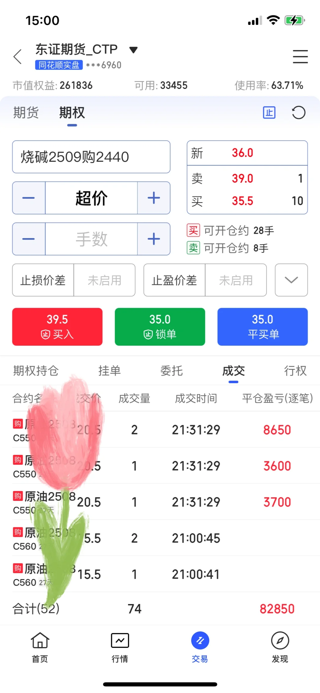 7.5万玩期货第八天收盘