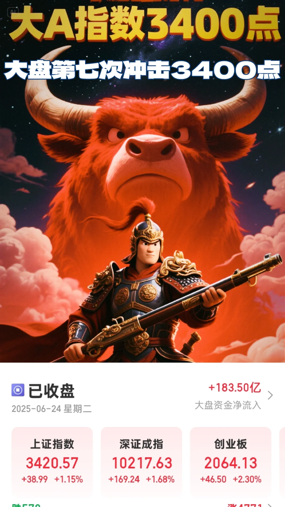 再次突破3400点