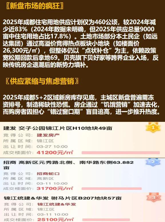 谨慎！疯狂的楼市，别当韭菜！