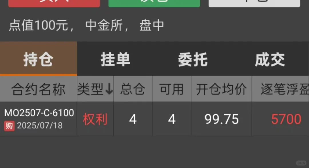 让交易变得简单，实盘记录生活