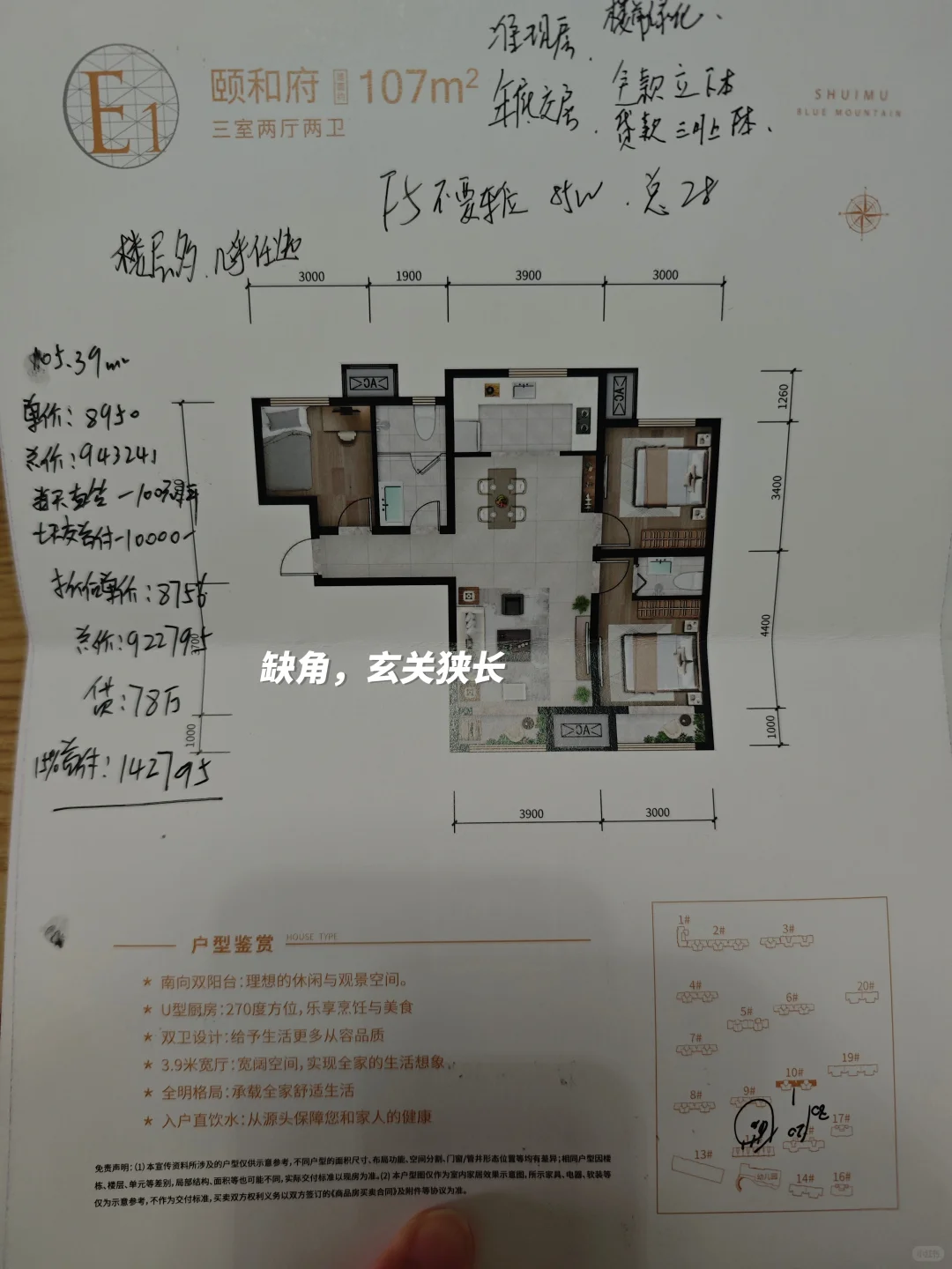 看房时我都在看什么——户型篇