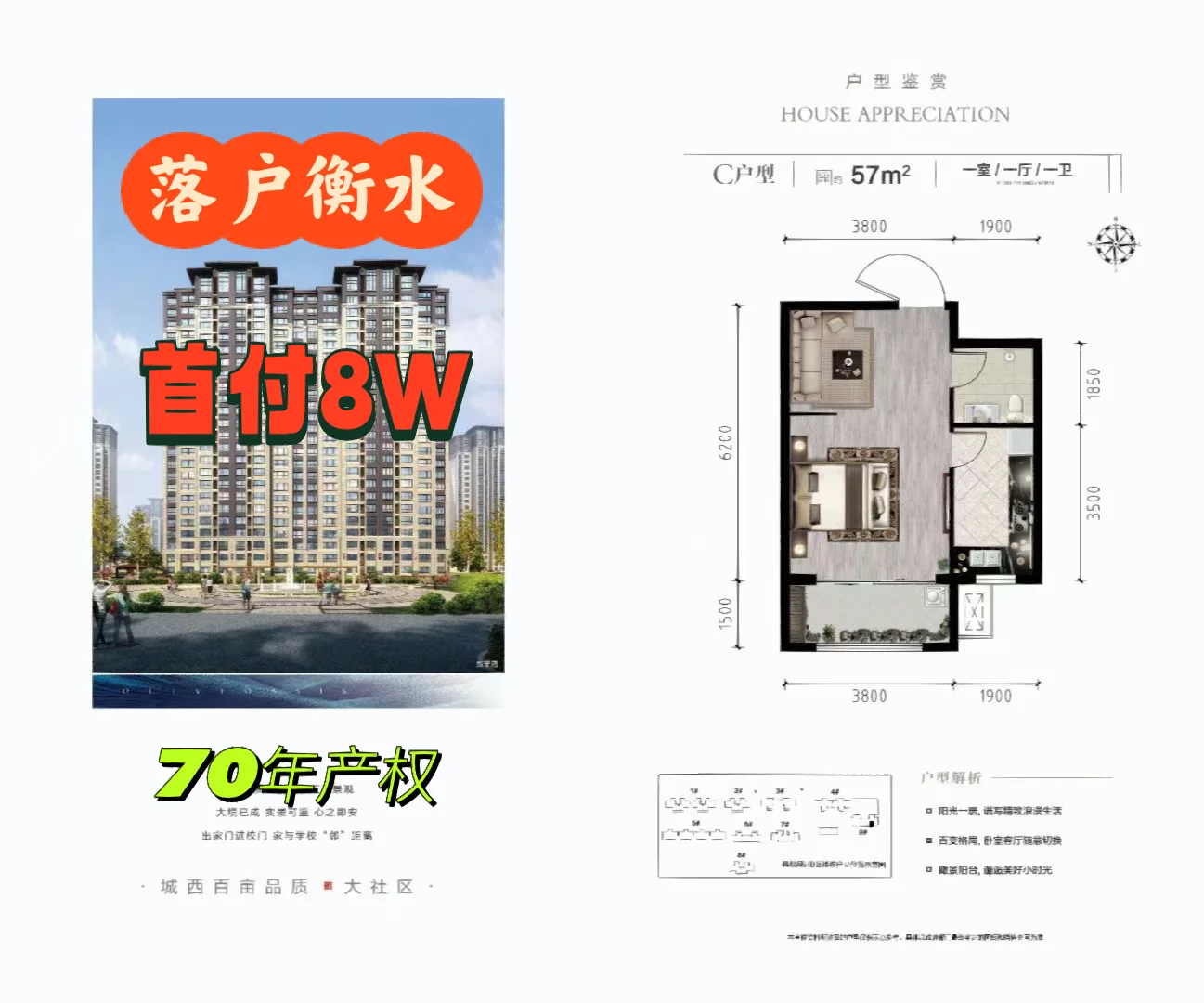 首付8万一套房