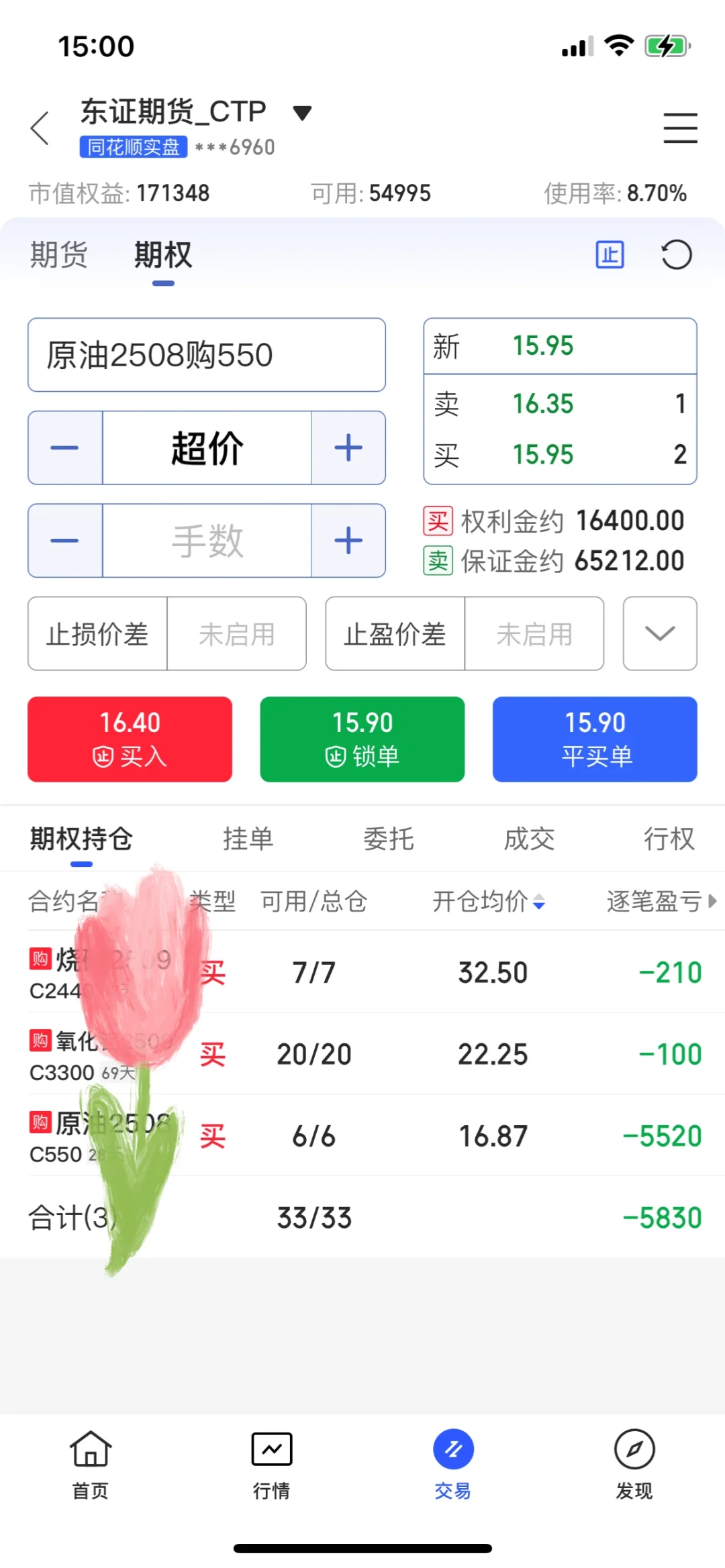 7.5万玩期货第七天收盘