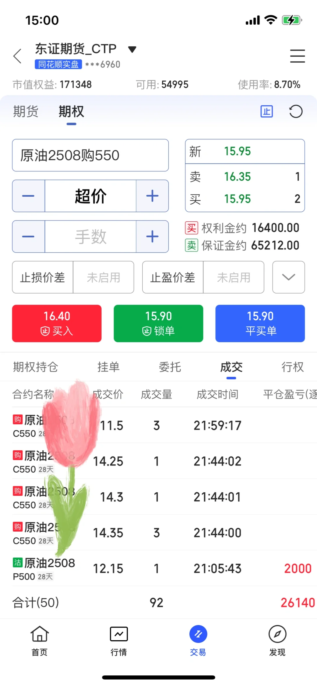 7.5万玩期货第七天收盘