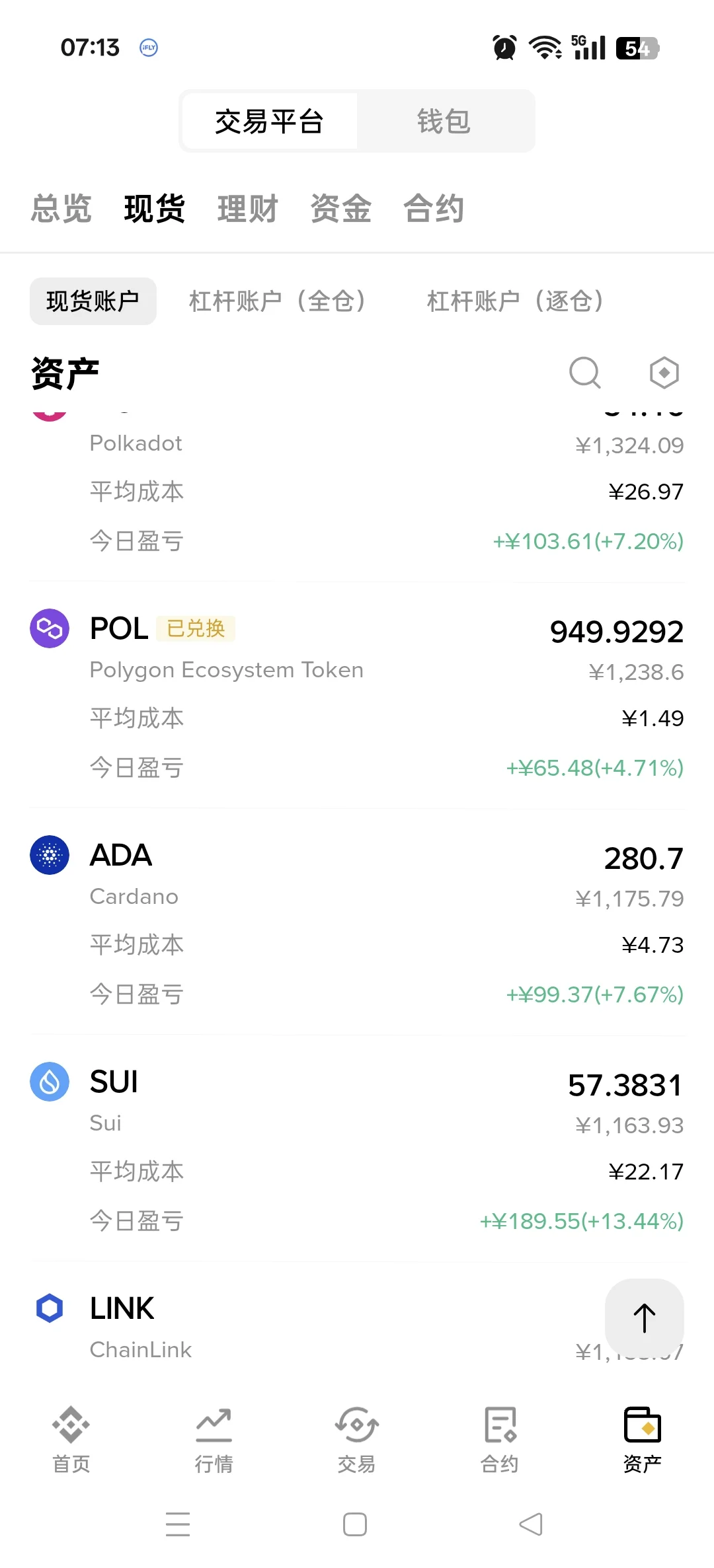 下跌是上车最好的机会，往往不懂行的人却要
