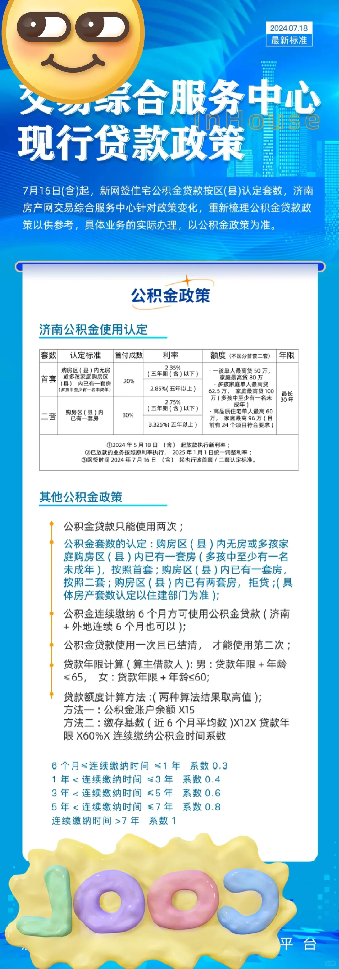 房产交易小课堂