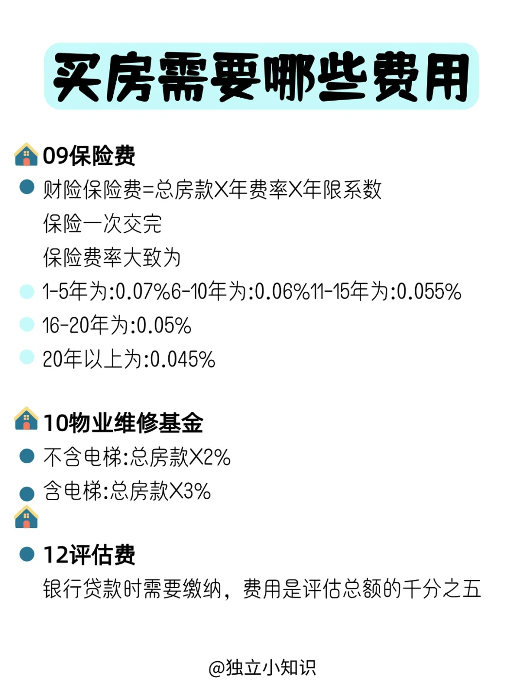 宝宝请独立，原来买房不止首付！