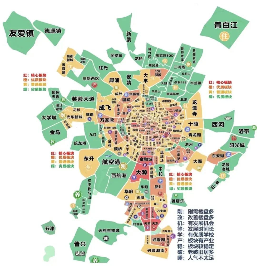 #现在成都买房哪个区更有投资价值#
