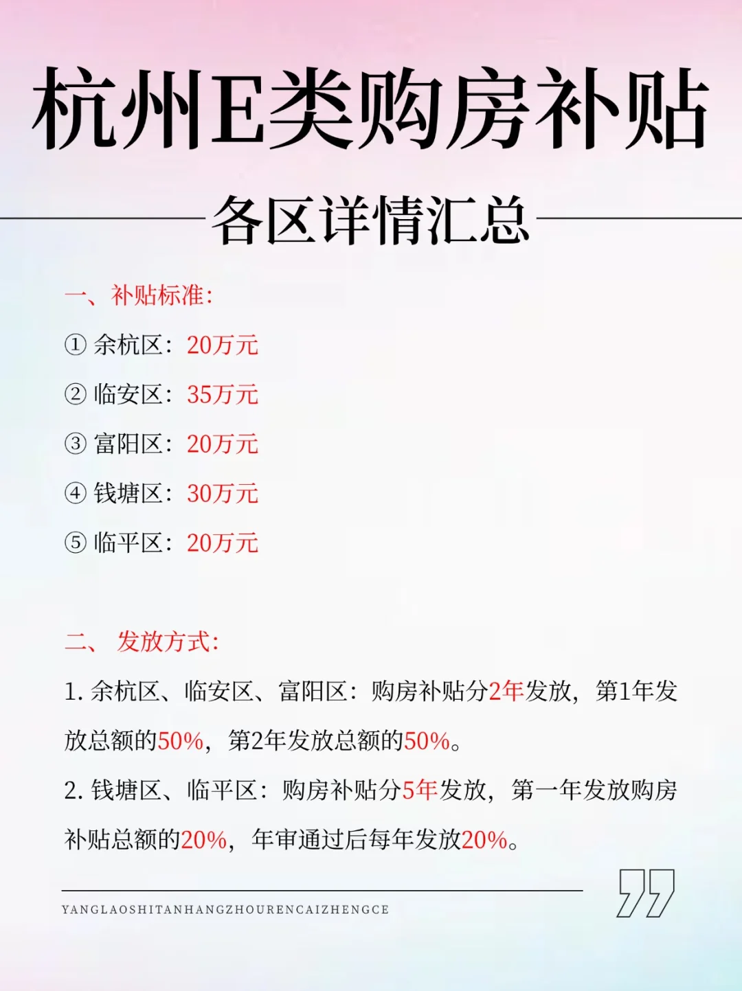 杭州E类人才各区购房补贴汇总一览