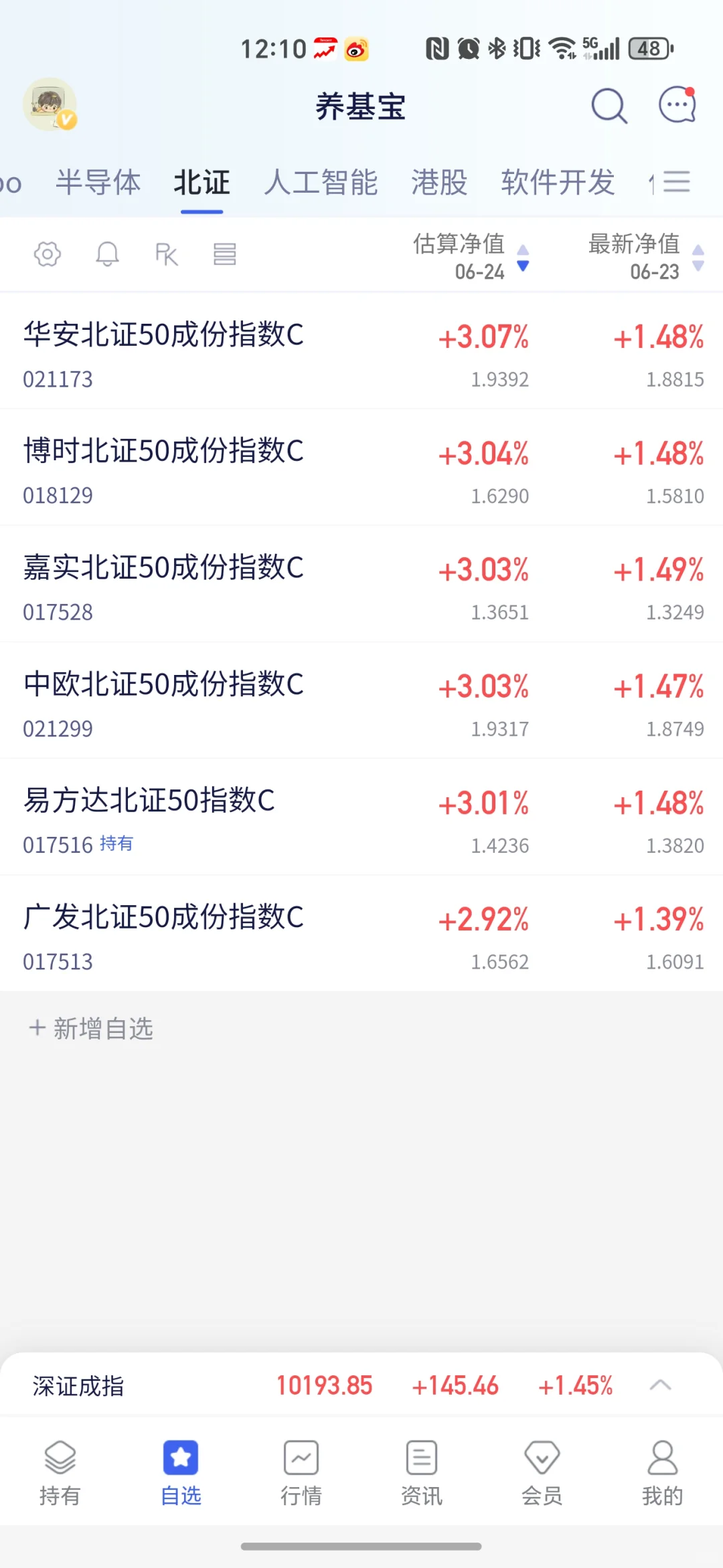 放量大涨，是昙花一现还是牛市复苏