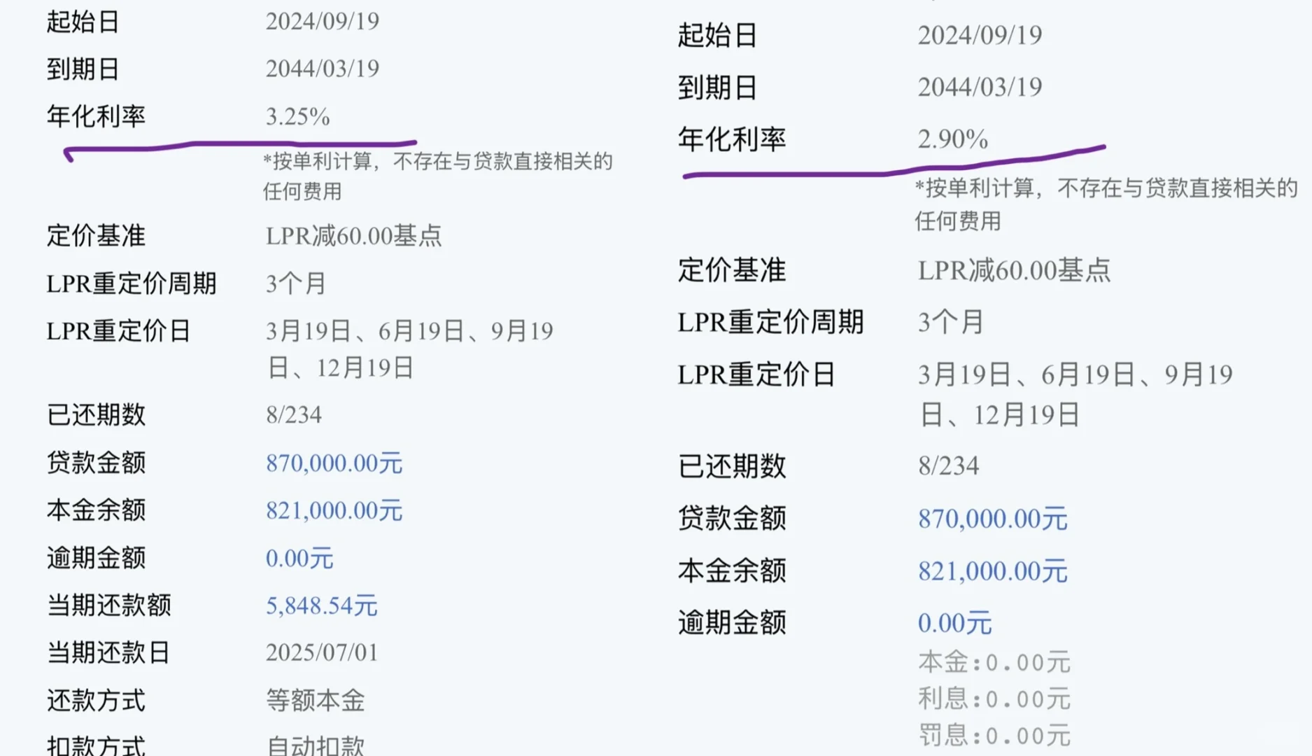 #建行房贷 房贷利率调整赶紧改成三个月啊