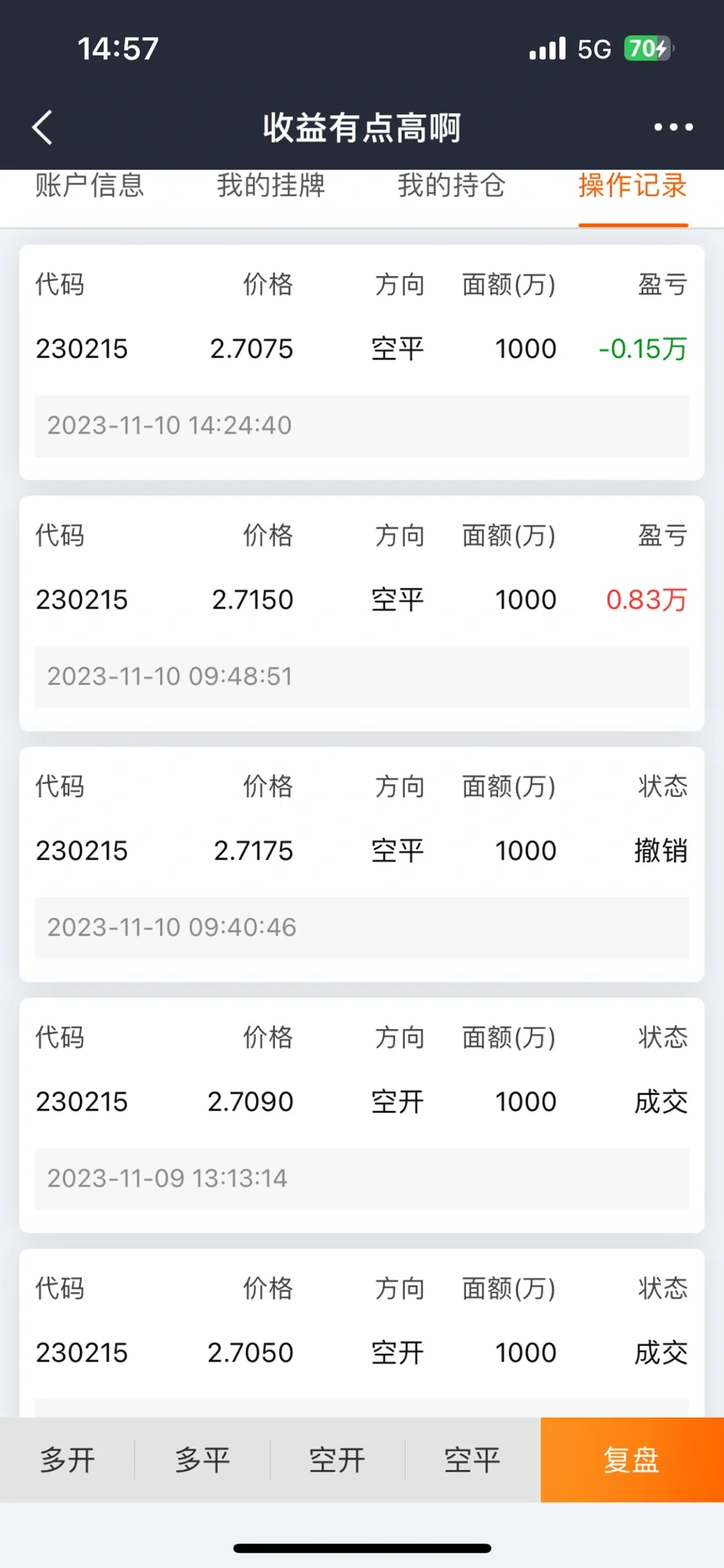 周五啦！模拟交易前两天结束🔚