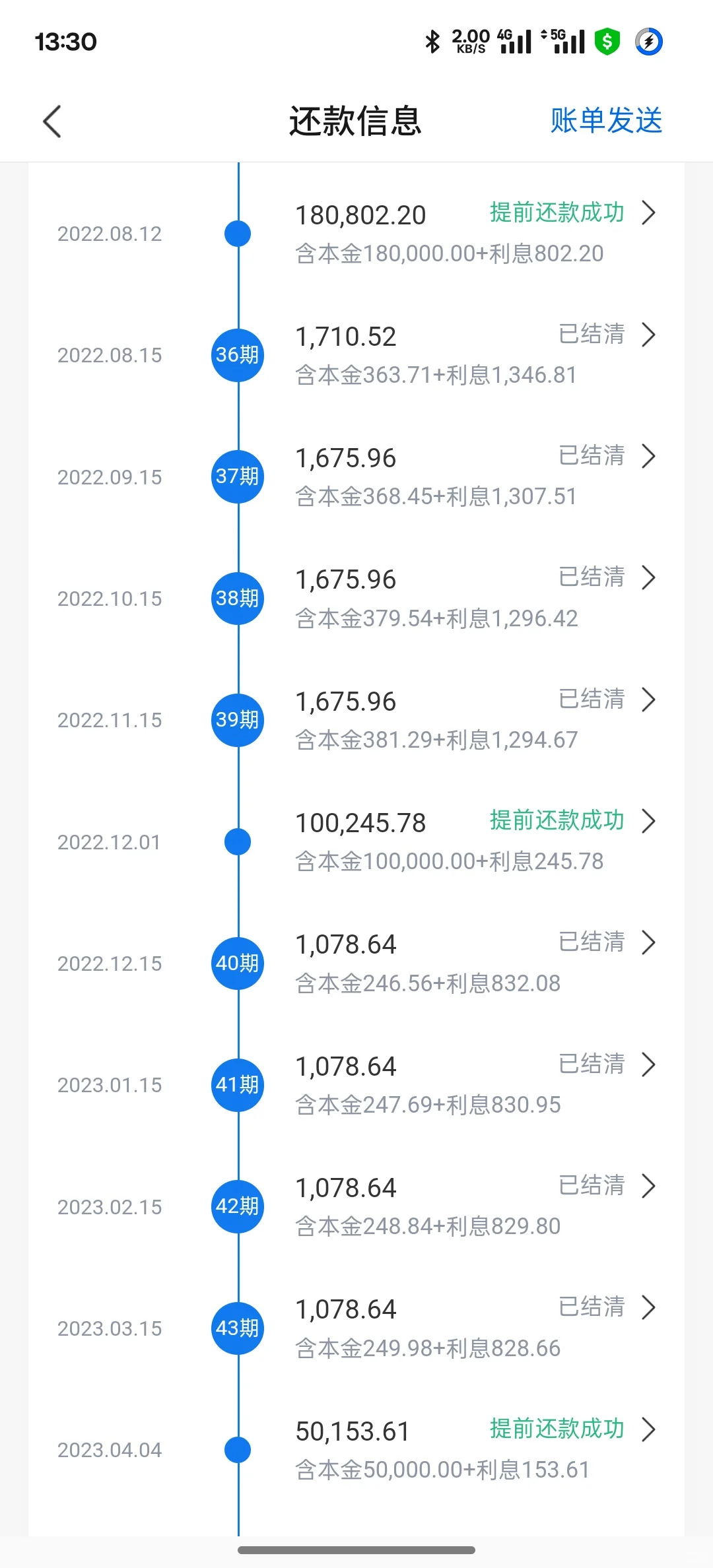 房贷猛于虎也，三线城市100来平花了180w