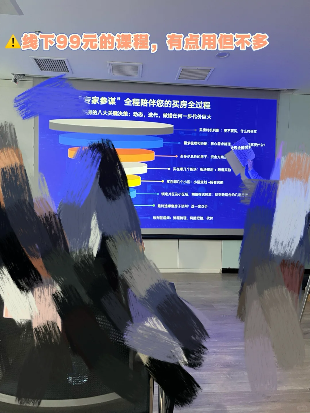 上海买房复盘-最后悔花的两笔钱