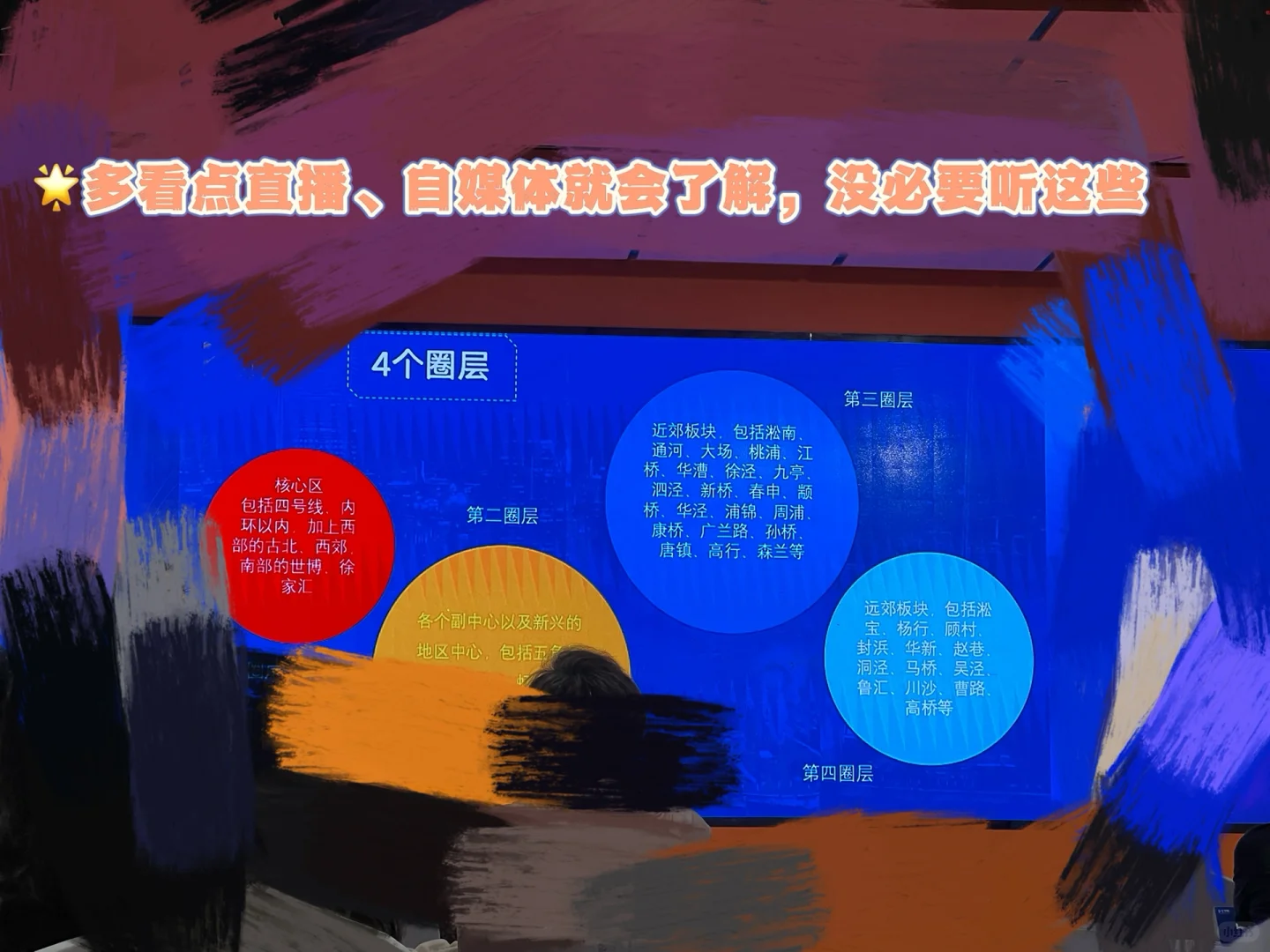 上海买房复盘-最后悔花的两笔钱