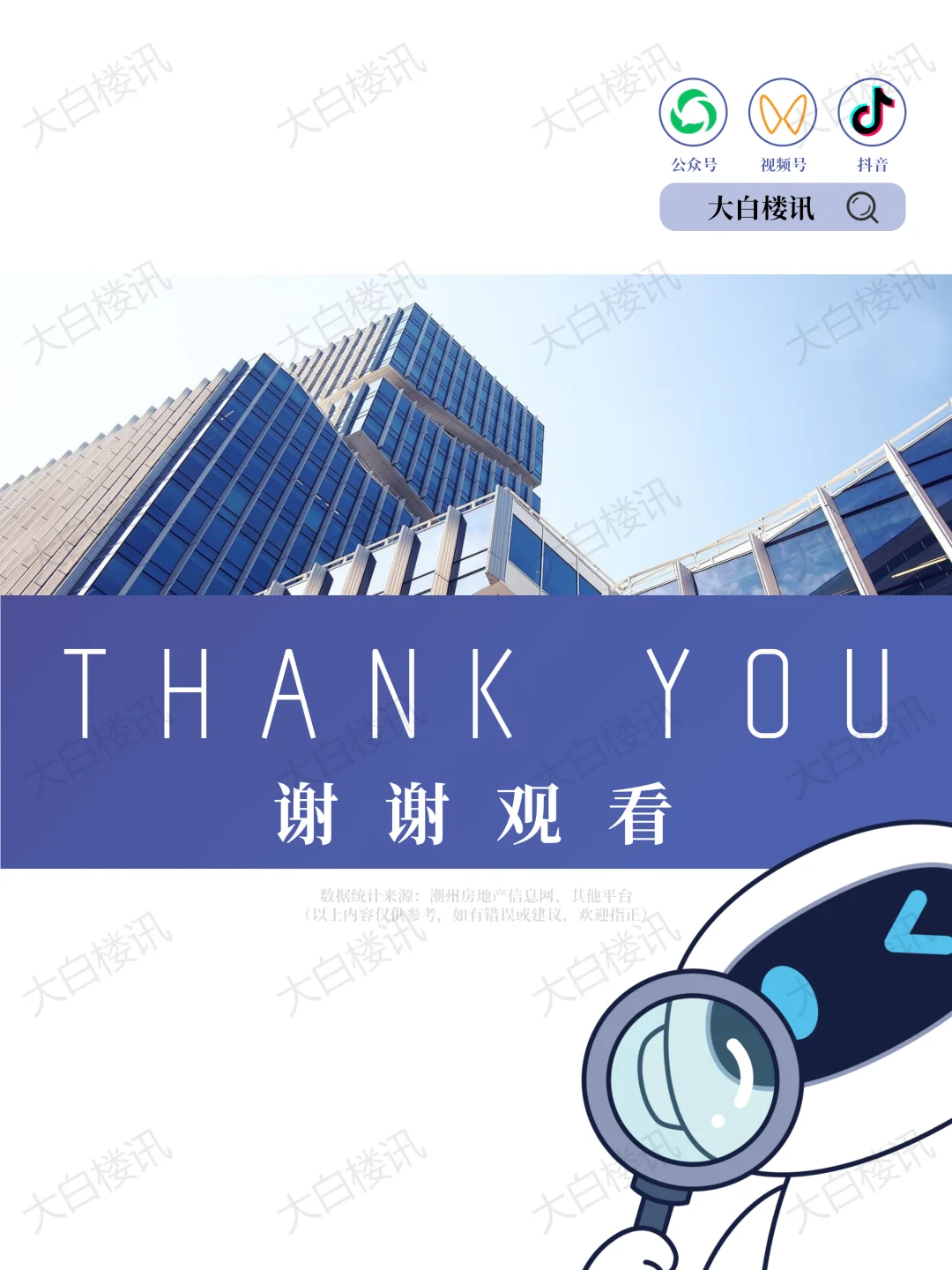 潮州楼市如“过山车”，5月环比上涨25%‼️