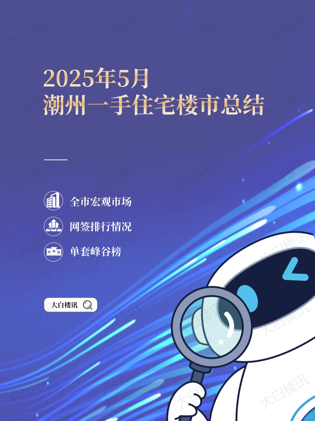 潮州楼市如“过山车”，5月环比上涨25%‼️