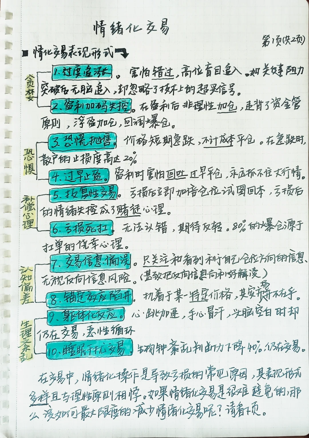 情绪化交易