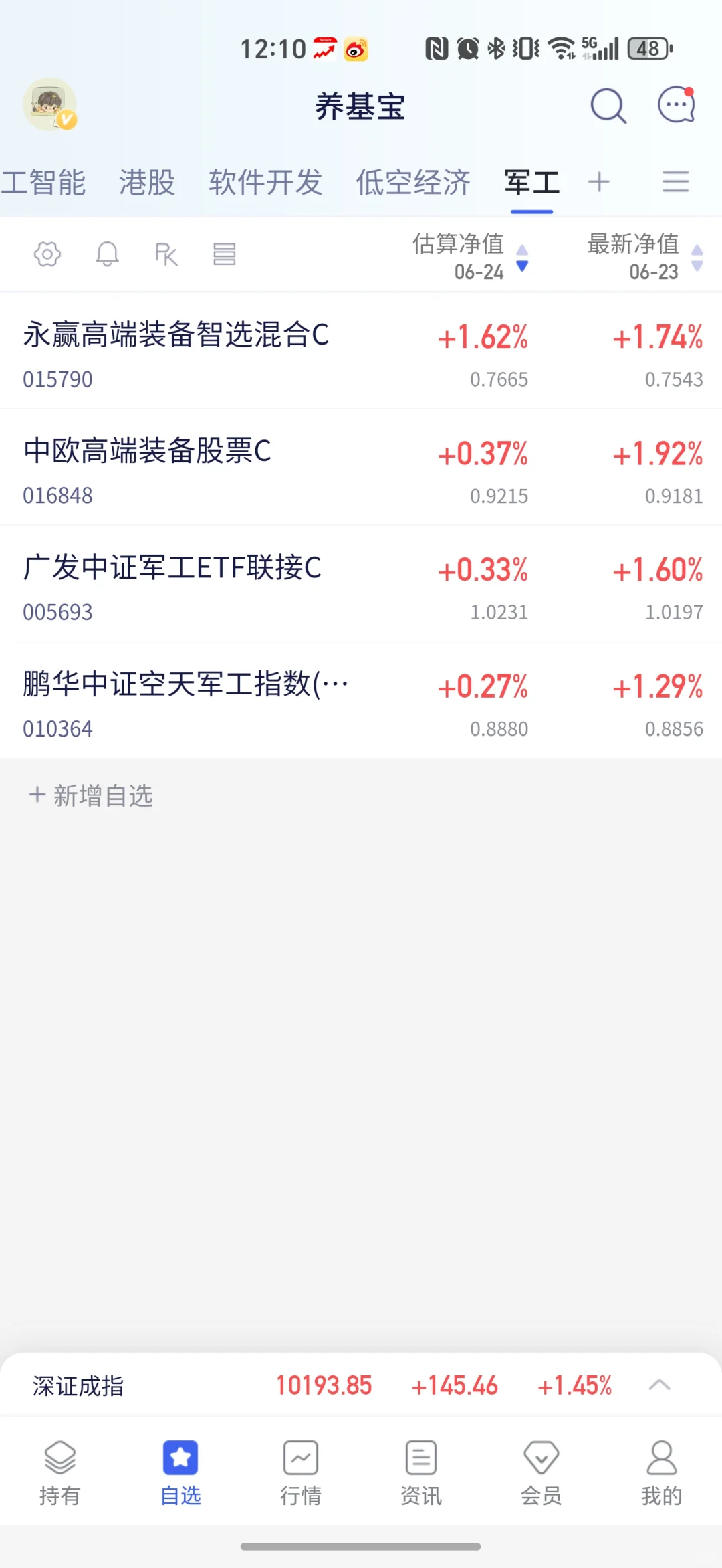 放量大涨，是昙花一现还是牛市复苏