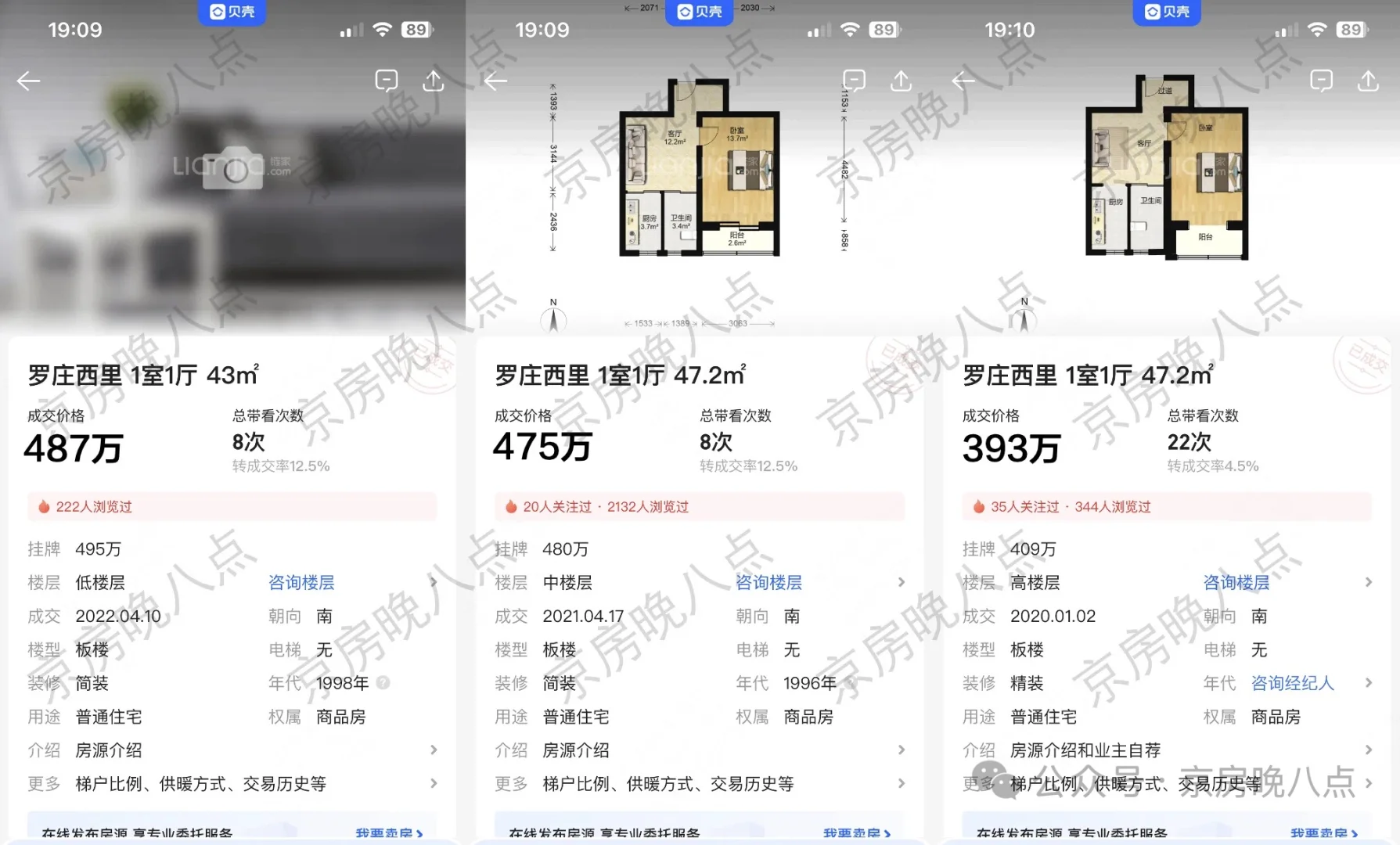 北京楼市：北三环回到了什么时候？