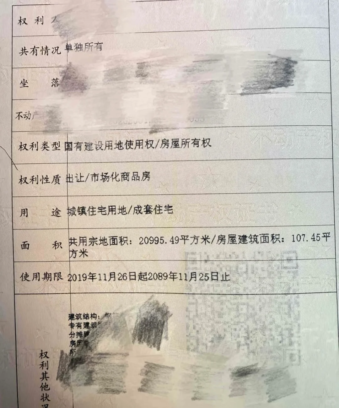 首付5万，月供3500，单身女孩的小家🏘️