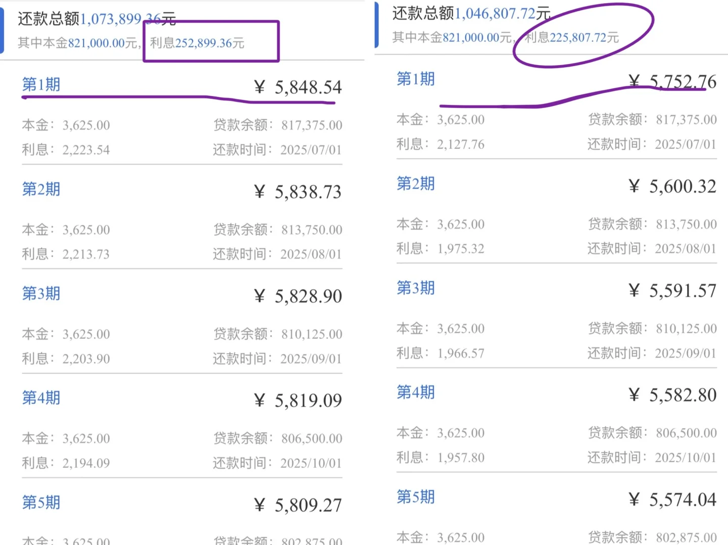 #建行房贷 房贷利率调整赶紧改成三个月啊