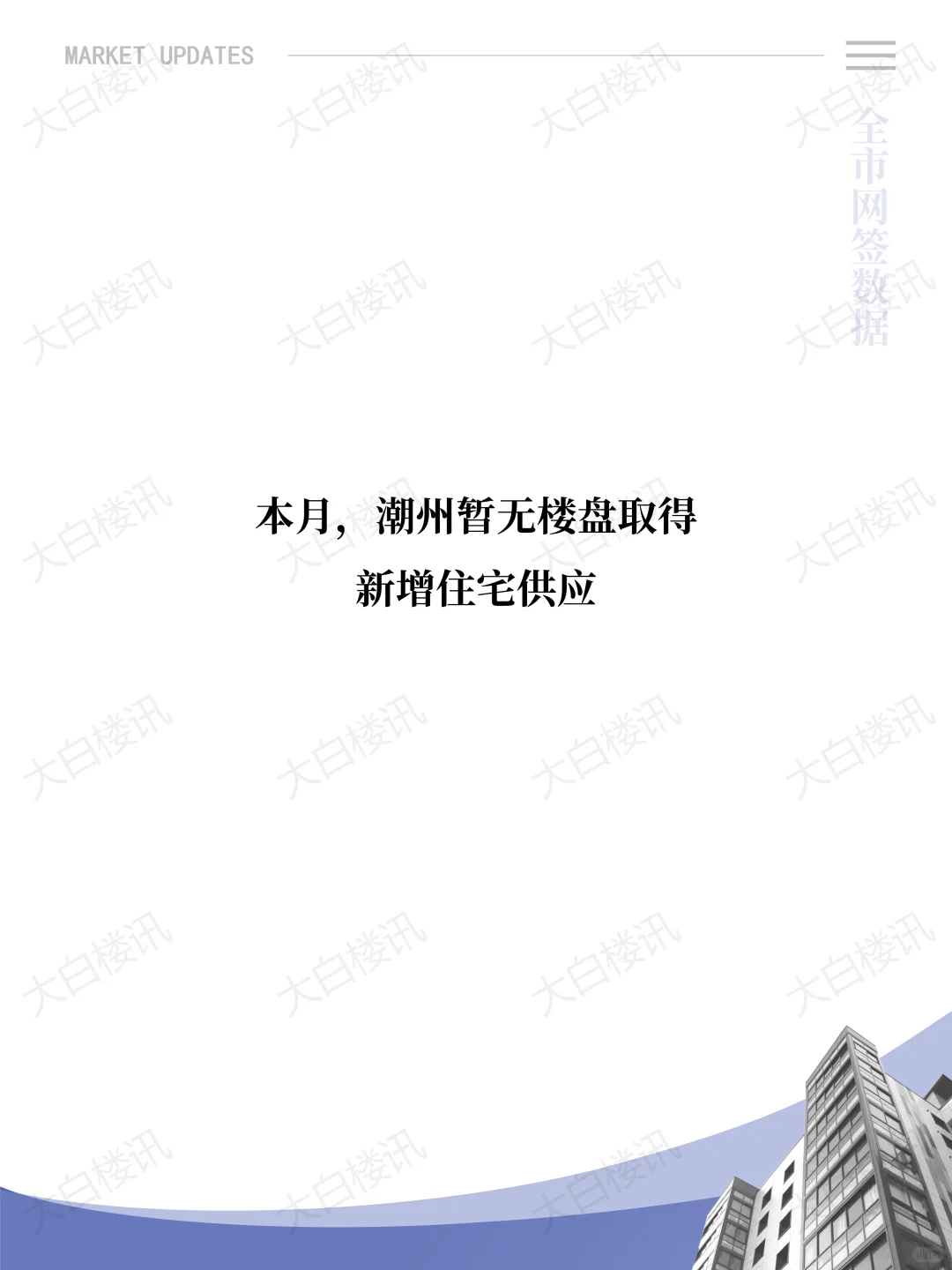 潮州楼市如“过山车”，5月环比上涨25%‼️