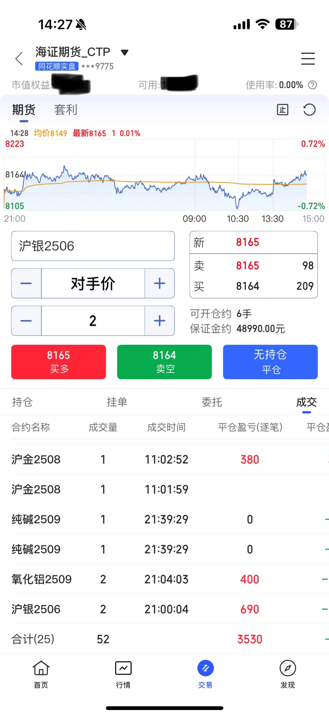 期货交易 自律中