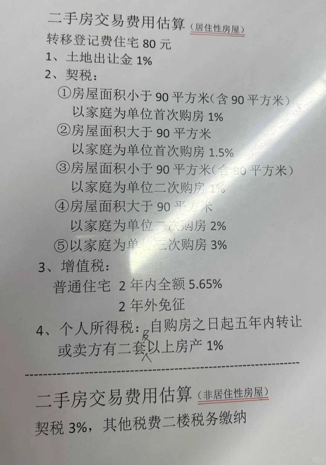 天津二手房买卖相关材料及流程