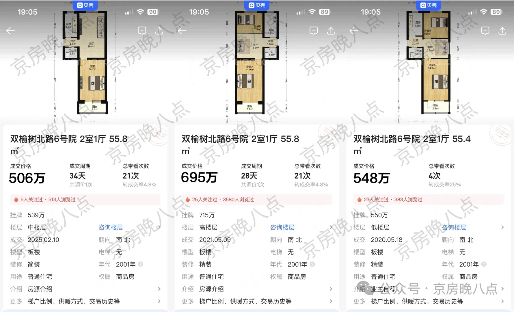 北京楼市：北三环回到了什么时候？