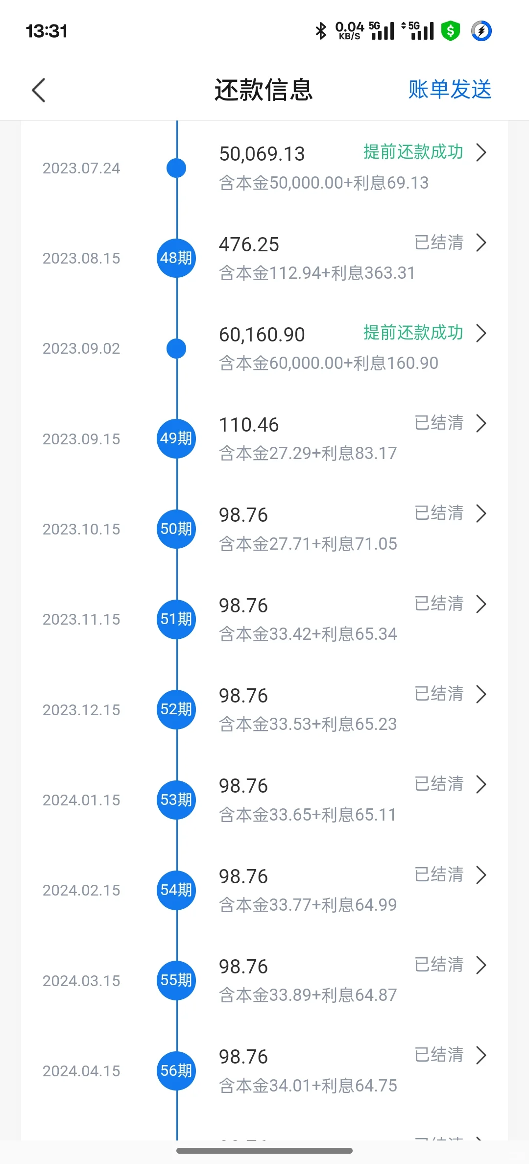 房贷猛于虎也，三线城市100来平花了180w