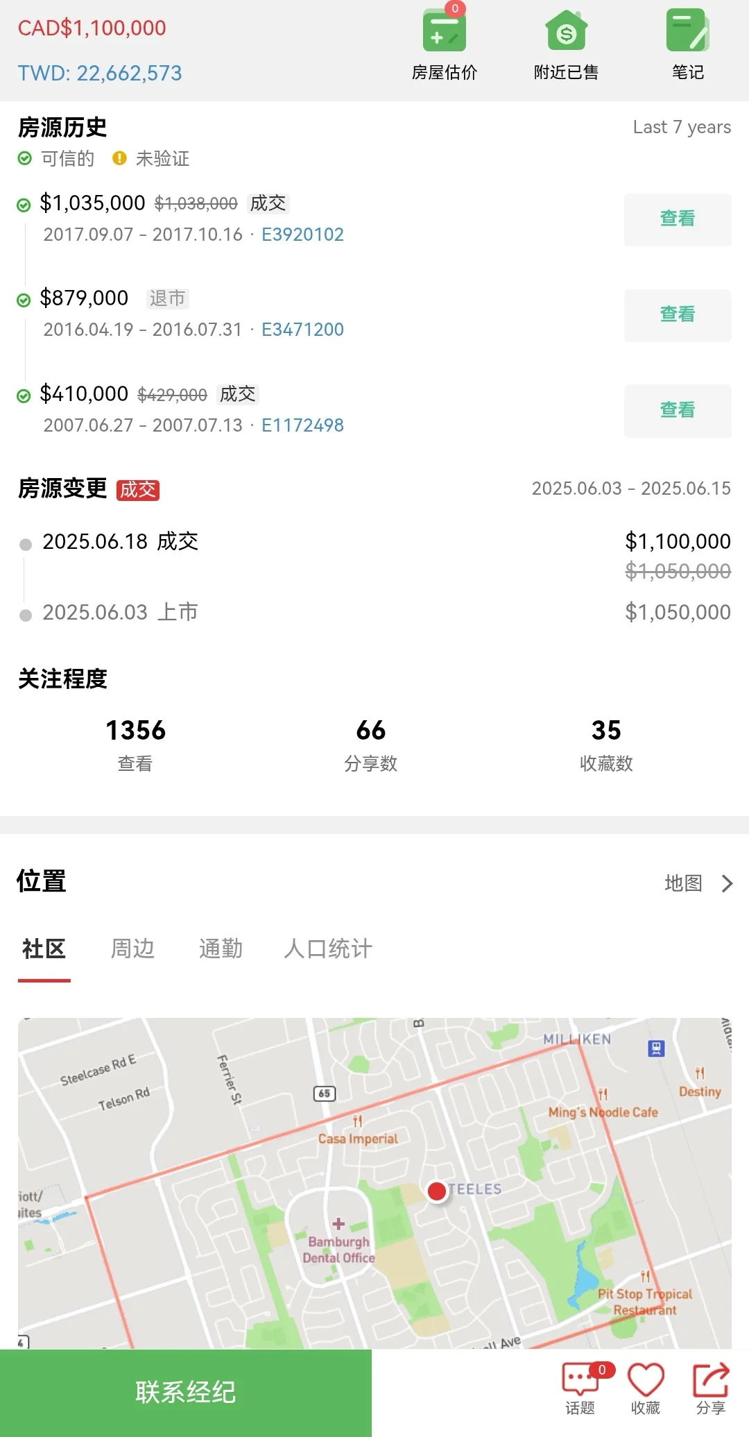 多伦多楼市兴衰