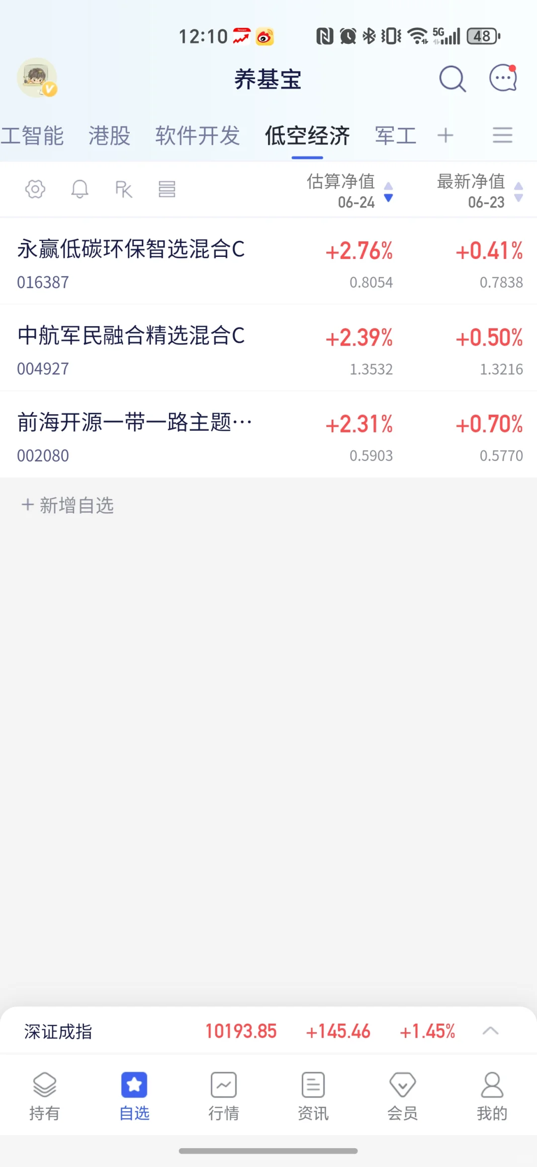 放量大涨，是昙花一现还是牛市复苏