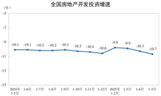 🔥 10万疯涨｜2万血崩！房价撕裂实录