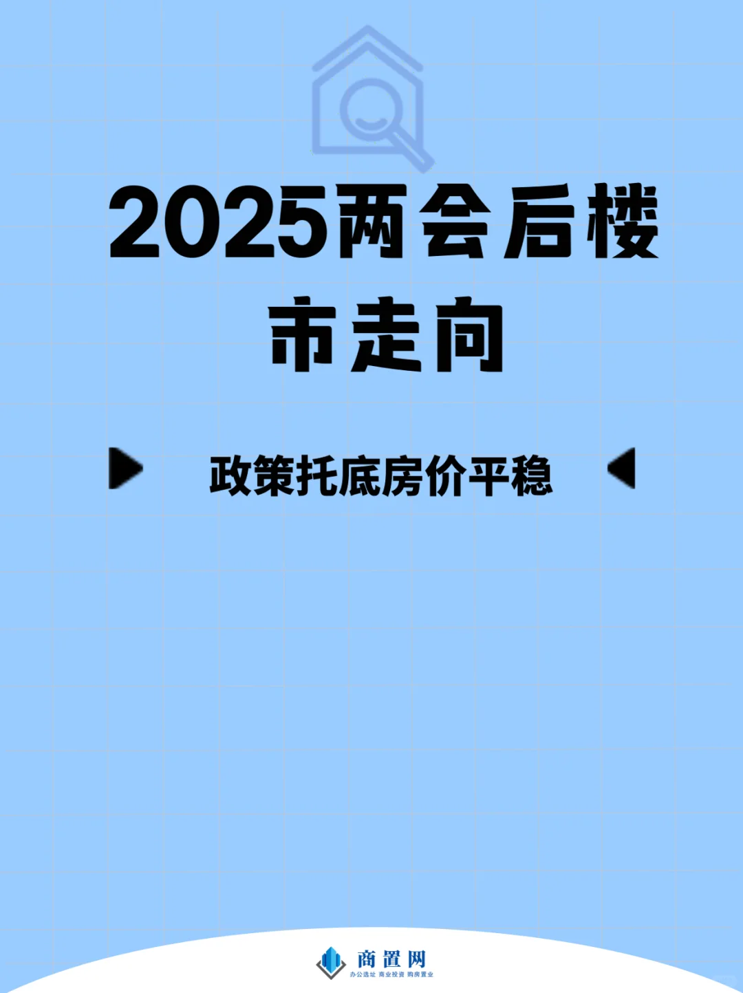 两会后2025楼市走向