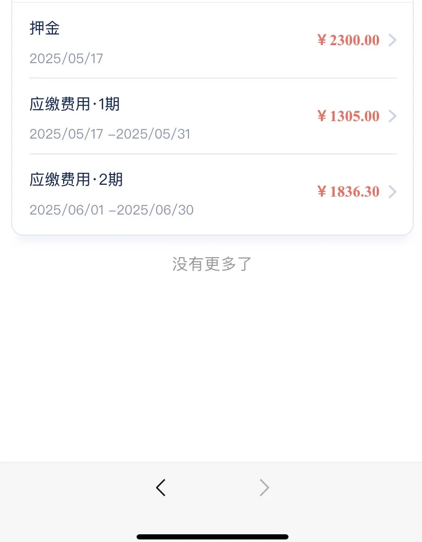 空房其实很费钱，想清楚再租