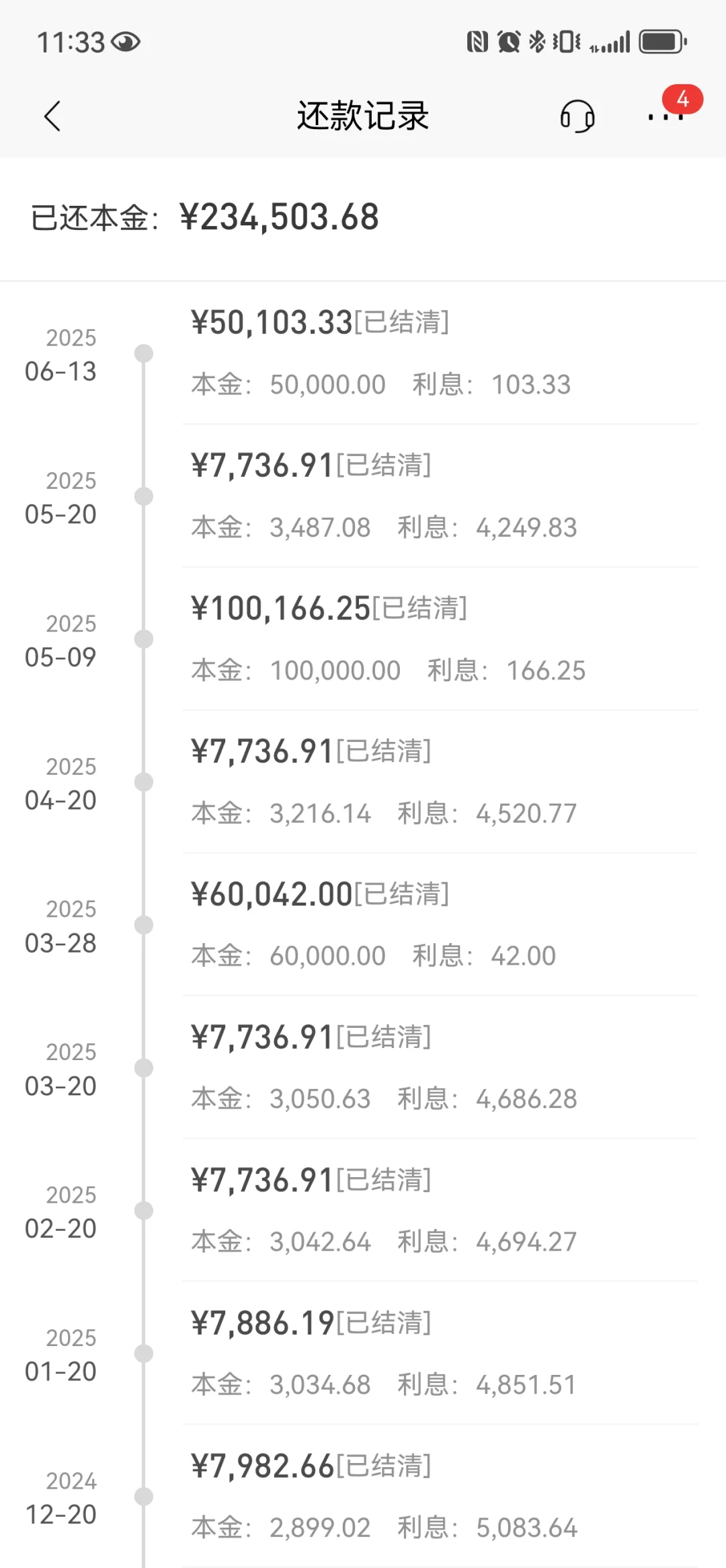 上半年还贷任务完成