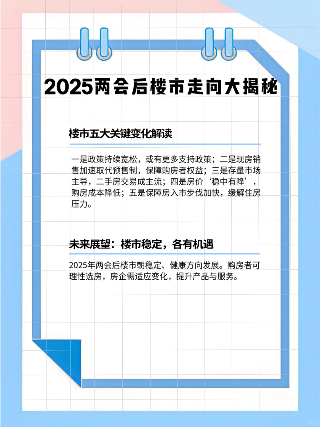 两会后2025楼市走向