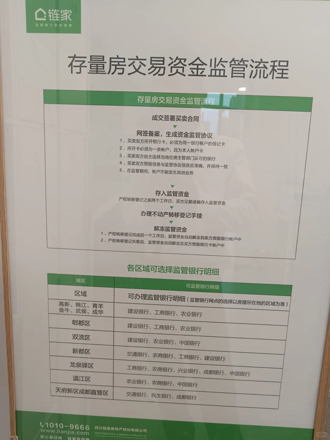 资金监管？？为什么