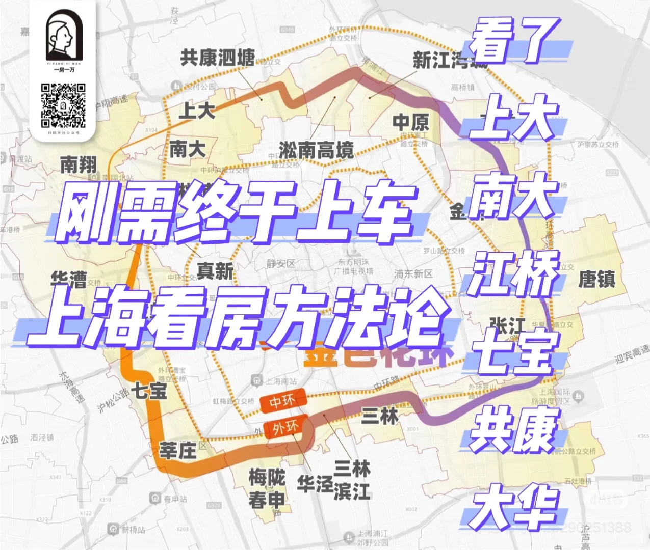 5板块x20小区x100套房，刚需硬核上车公式