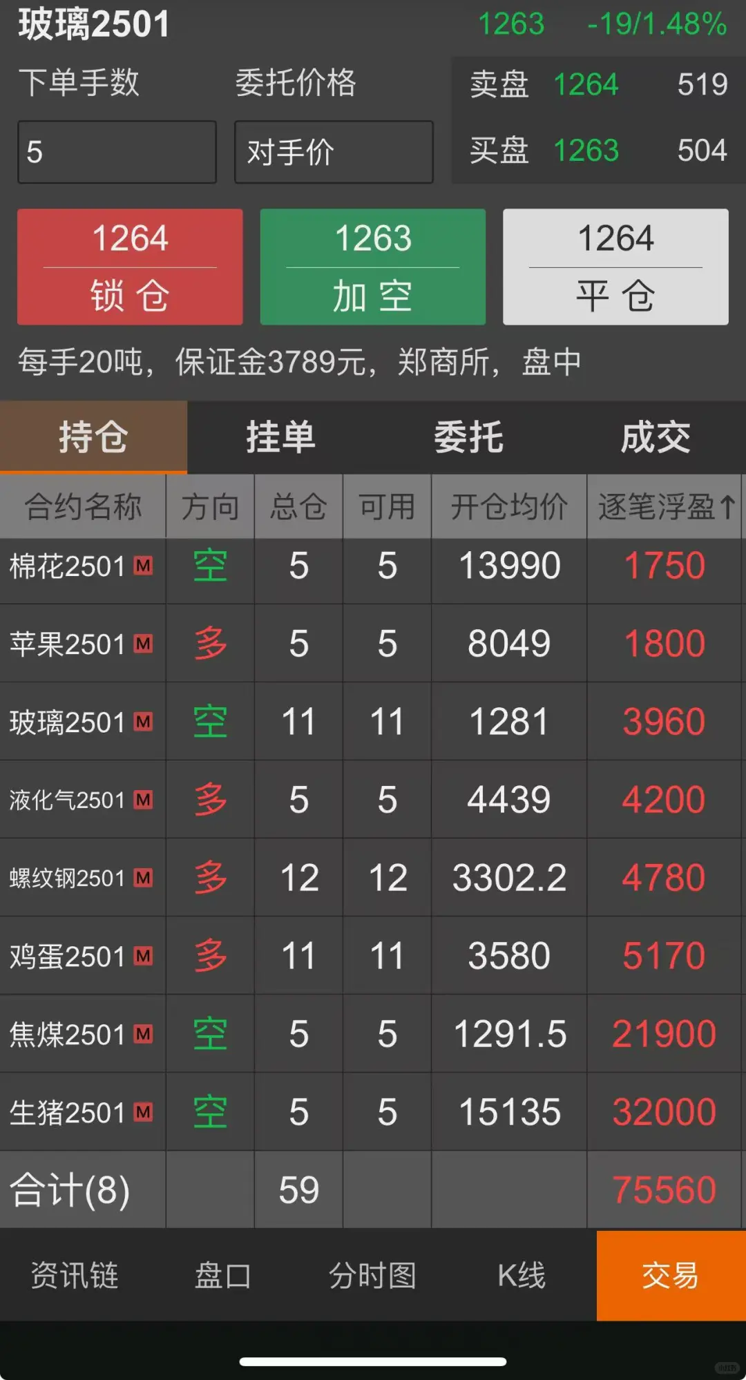 全自动交易