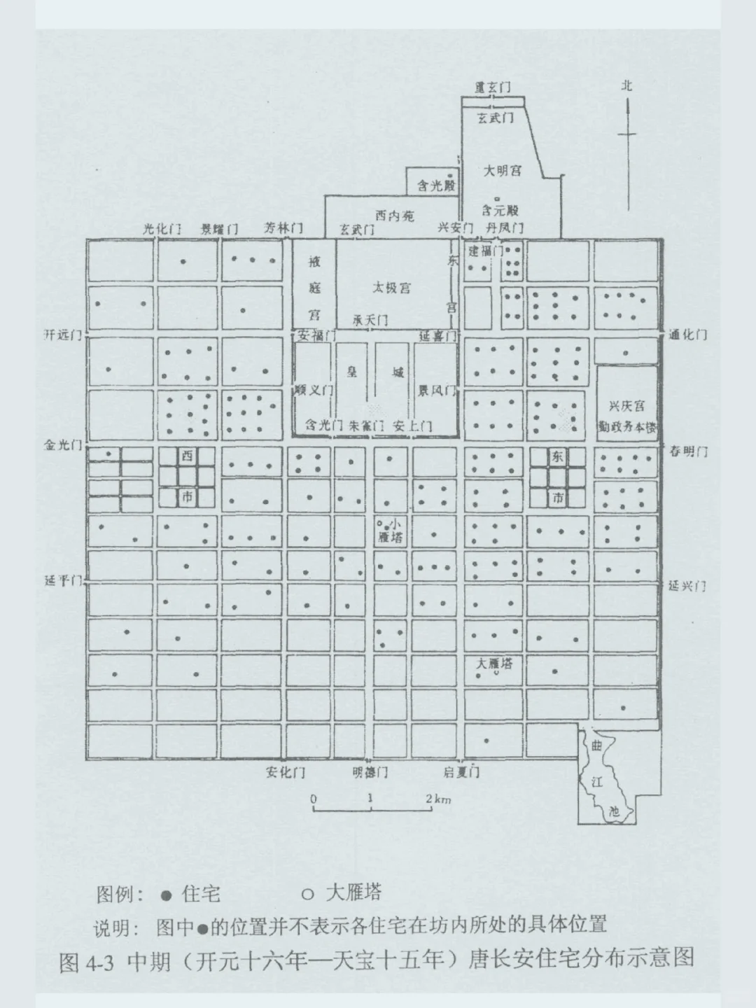 文化｜唐代长安住宅价格及形制规定