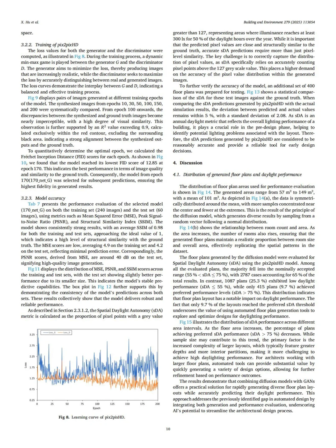 📑顶刊|AI驱动住宅设计与采光优化研究
