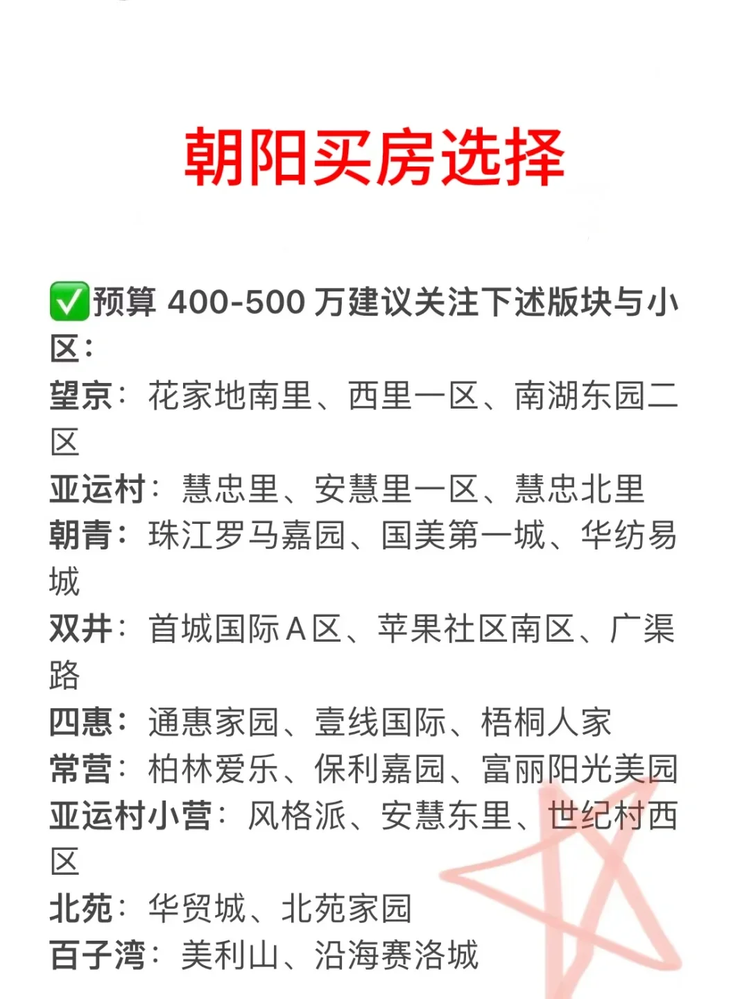 北京楼市，朝阳买房思路突变！