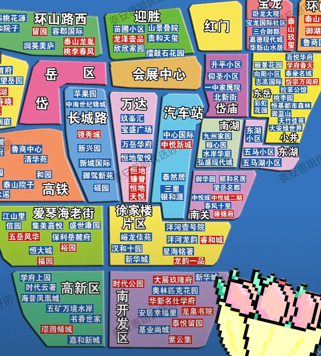 这种大环境下还要不要超前消费